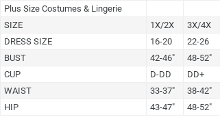 A sizing chart for their plus size costumes.