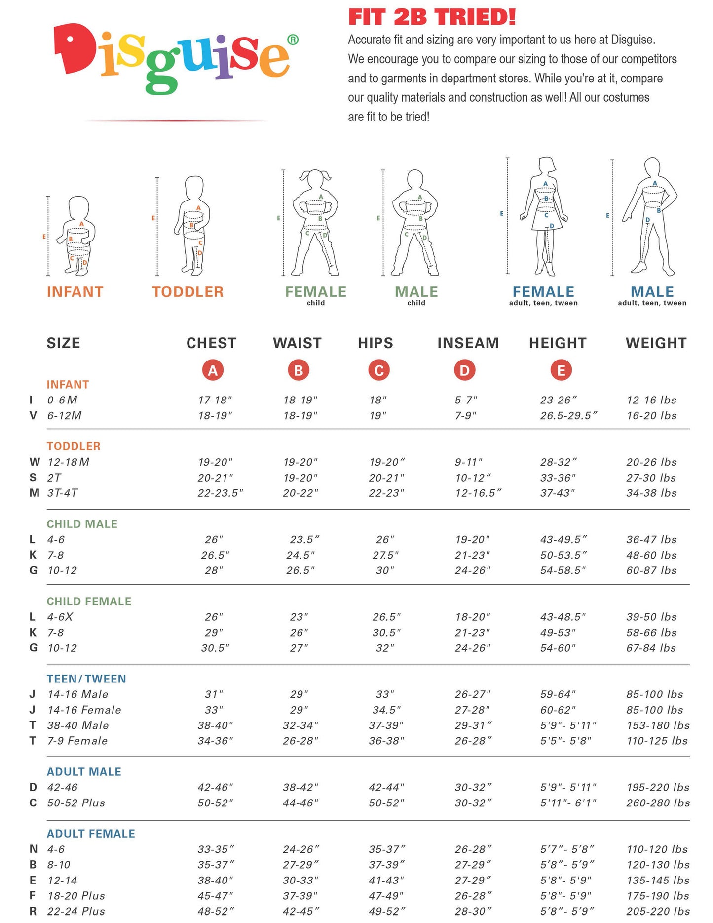 Adult Classic Mr. Incredible w/ Muscles