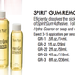 Spirit Gum Remover