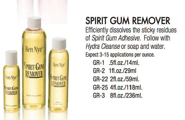 Spirit Gum Remover