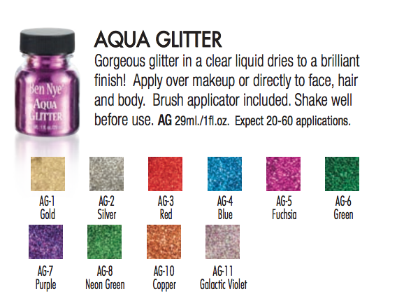 Aqua Glitter 1oz