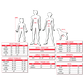 A costume sizing chart.