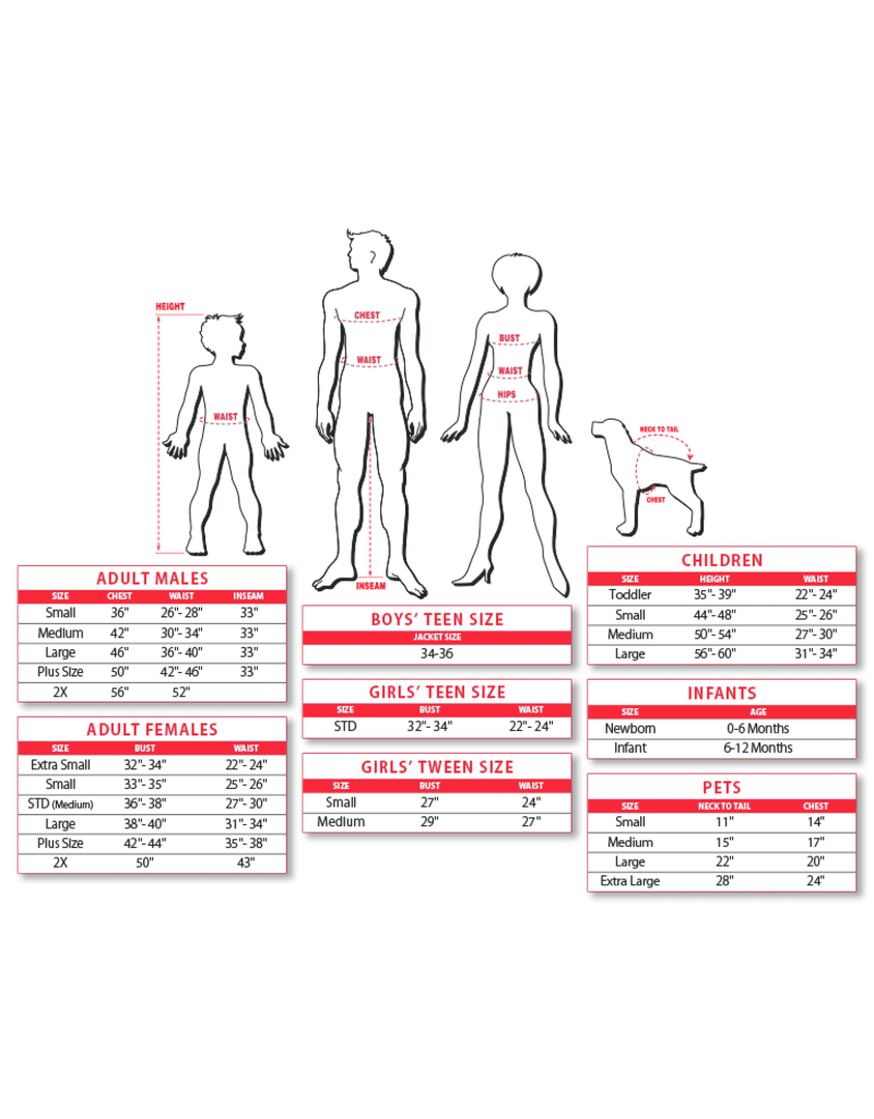 A costume sizing chart.