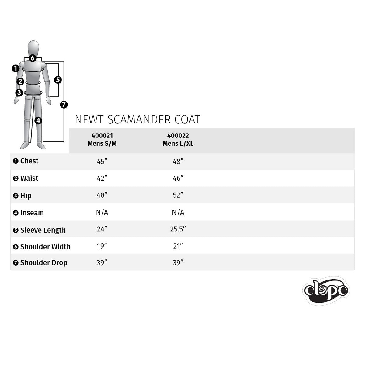 Newt Scamander Coat